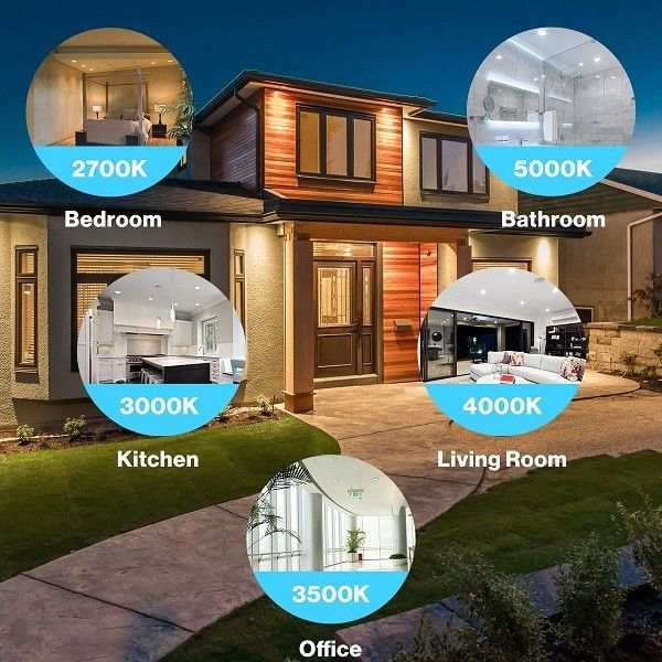 5cct Flush Mount Round LED Lights , Modern Flush Mount LED Ceiling Lights 4000k